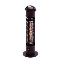 Patio-Heaters